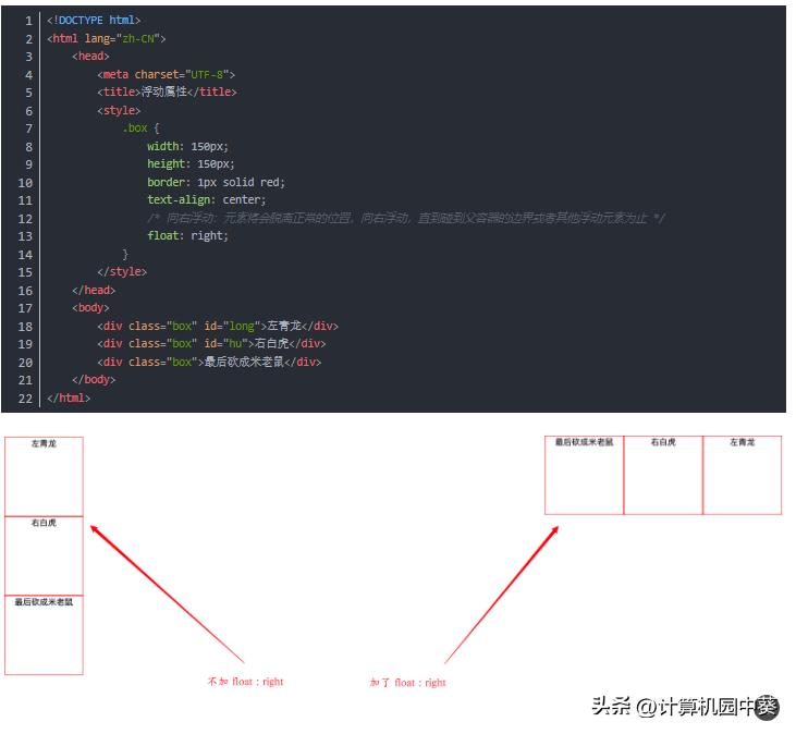 css链接样式_样式链接到多级列表_样式链接在样式库中显示