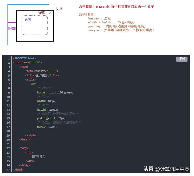 样式链接在样式库中显示_样式链接到多级列表_css链接样式