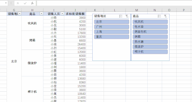 数据透视表实例_透视实例表数据分析_透视实例表数据怎么做