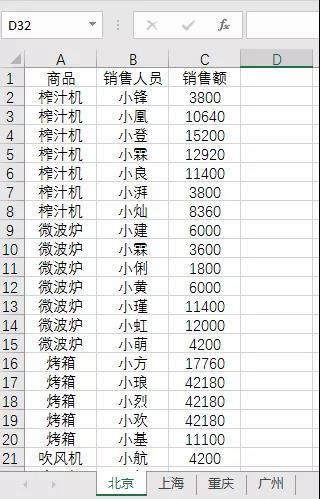 透视实例表数据怎么做_透视实例表数据分析_数据透视表实例