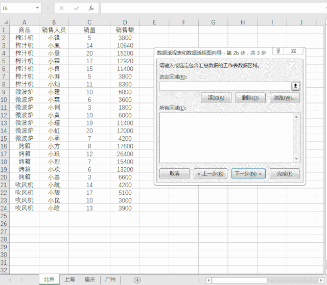 透视实例表数据分析_数据透视表实例_透视实例表数据怎么做