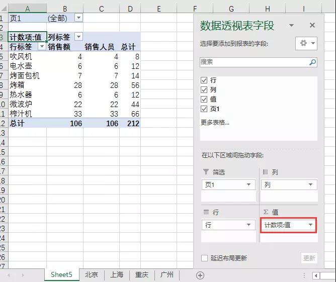 数据透视表实例_透视实例表数据分析_透视实例表数据怎么做