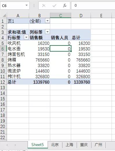 透视实例表数据怎么做_数据透视表实例_透视实例表数据分析