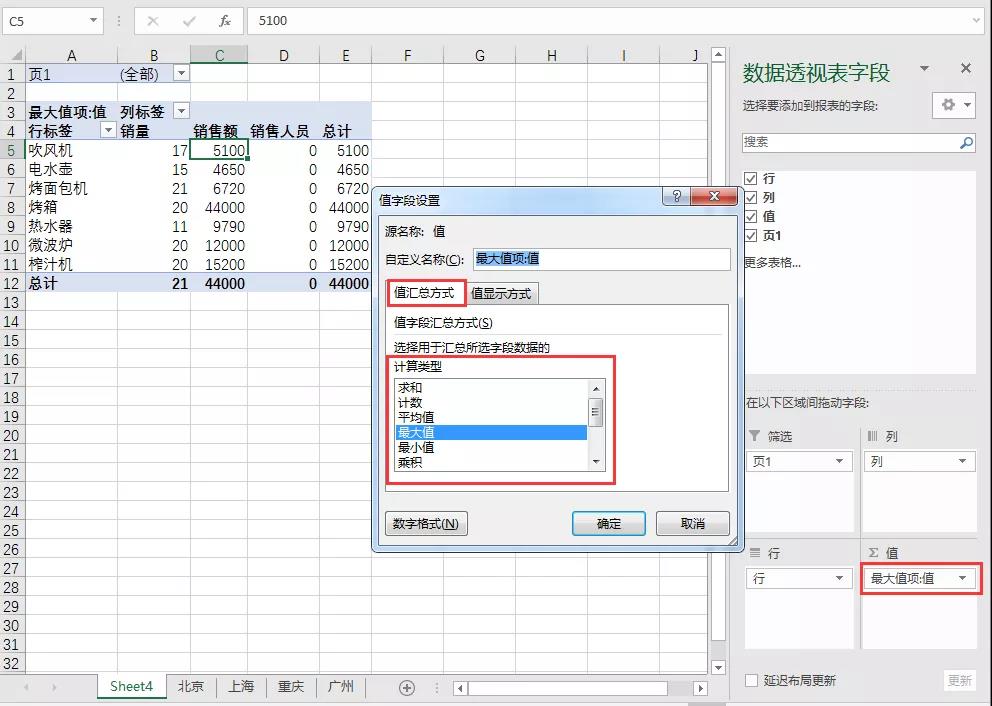 透视实例表数据分析_数据透视表实例_透视实例表数据怎么做