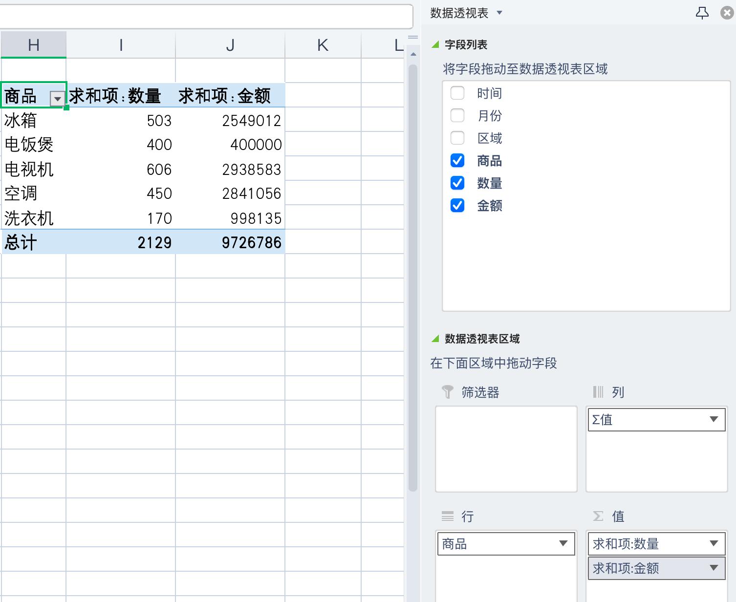 数据透视表实例_透视数据表格_透视数据表怎么用