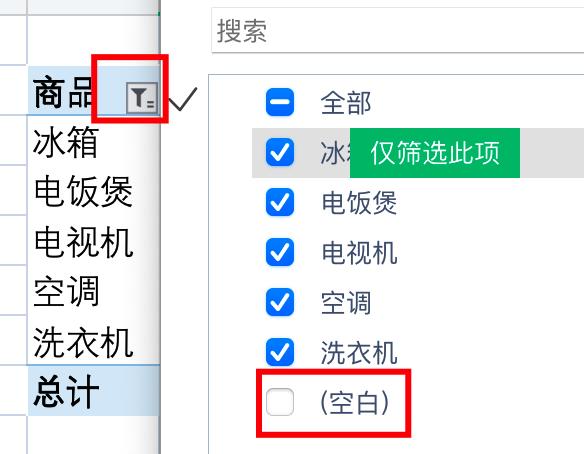数据透视表实例_透视数据表怎么用_透视数据表格