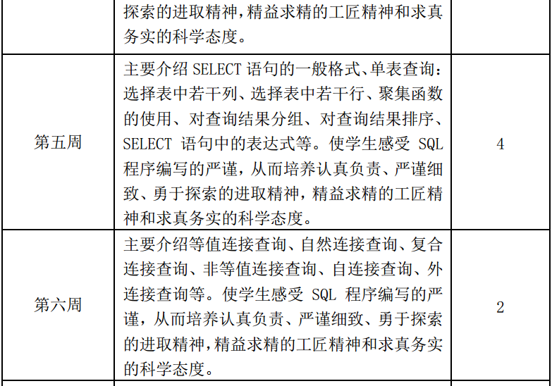 数据库关系数据理论_关系数据库理论思维导图_关系数据库理论