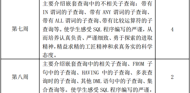 数据库关系数据理论_关系数据库理论思维导图_关系数据库理论