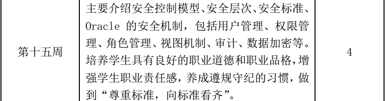 数据库关系数据理论_关系数据库理论_关系数据库理论思维导图