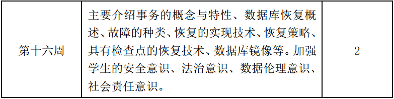 关系数据库理论_关系数据库理论思维导图_数据库关系数据理论