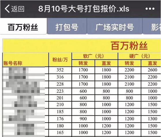转发端口如何定义的_端口转发_转发端口英文