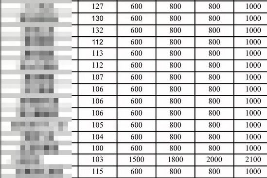 转发端口英文_转发端口如何定义的_端口转发