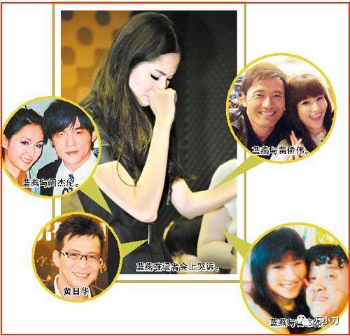 孙红雷主页_如何评价孙红雷知乎_孙红雷博客