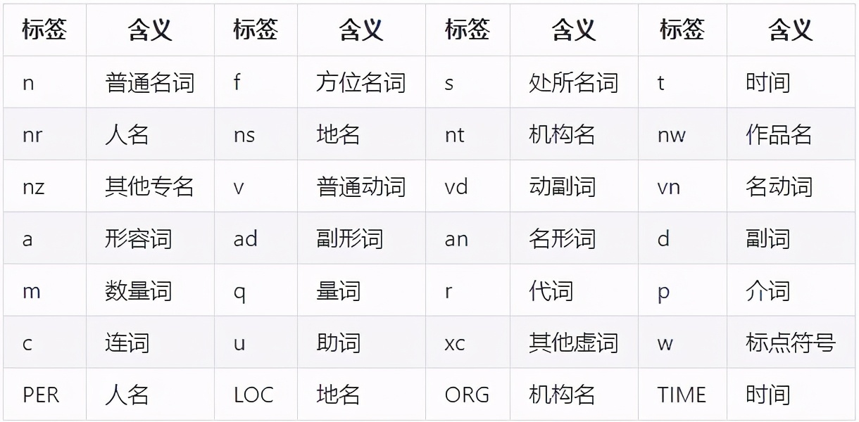 长尾词库_长尾词采集工具_长尾词生成工具