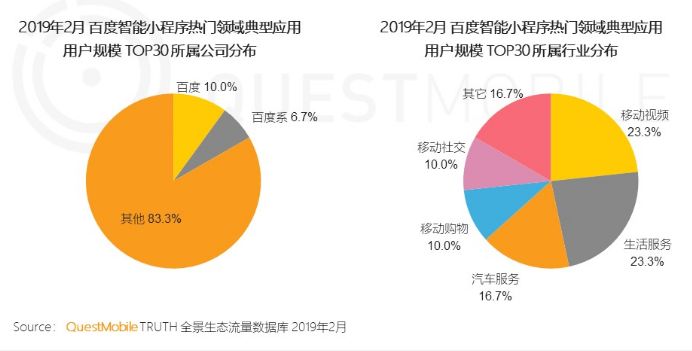 内容联盟程序_联盟应用程序无法正常启动_联盟程序内容怎么删除