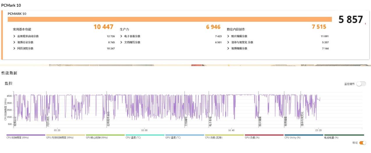 键盘过滤驱动_键盘过滤驱动例子_键盘驱动怎么禁用
