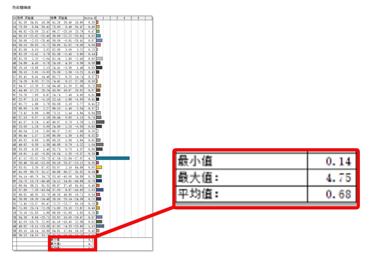 键盘过滤驱动例子_键盘驱动怎么禁用_键盘过滤驱动