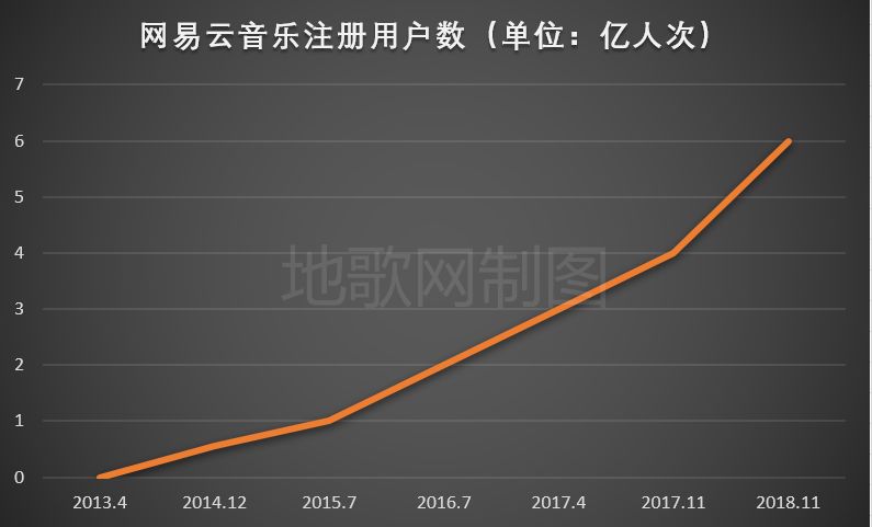 博客器播放音乐怎么弄_博客器播放音乐怎么设置_博客音乐播放器