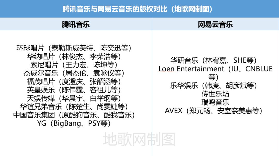 博客器播放音乐怎么弄_博客器播放音乐怎么设置_博客音乐播放器