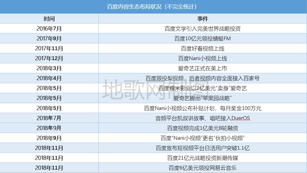 博客音乐播放器_博客器播放音乐怎么设置_博客器播放音乐怎么弄