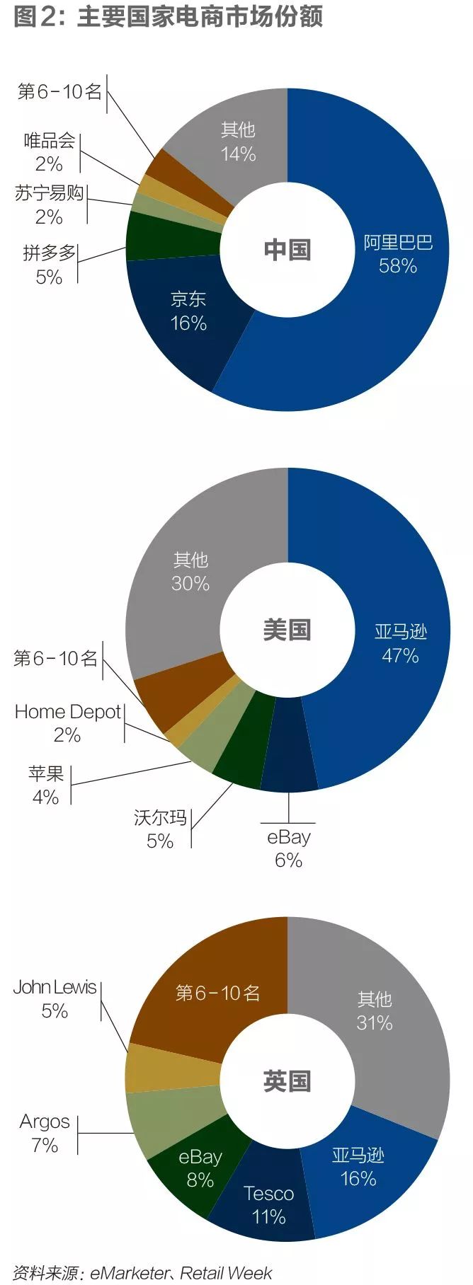 牛网油是什么部位的_牛网刺的图片_绝牛网