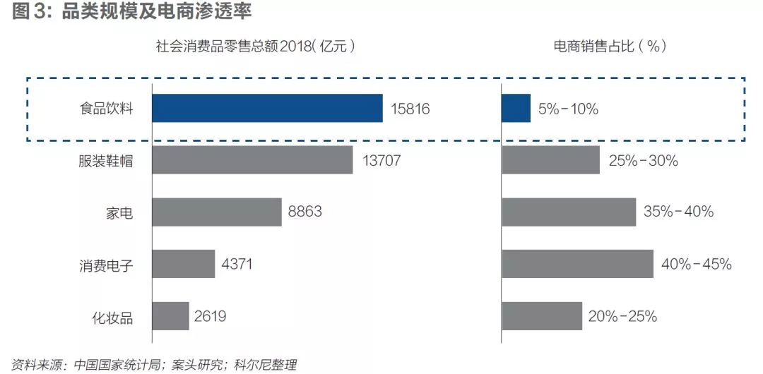 牛网刺的图片_绝牛网_牛网油是什么部位的