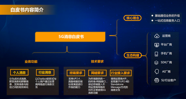 发外链的网址_发外链有用吗_发外链平台