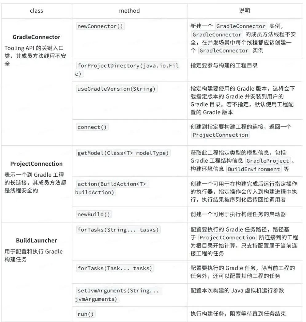 函数ACCT是什么意思_accept函数_函数acct