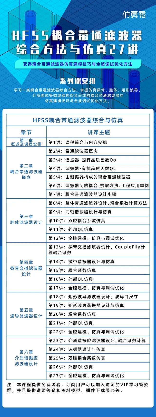 带通滤波器原型_带通滤波器fir_带通滤波器原理