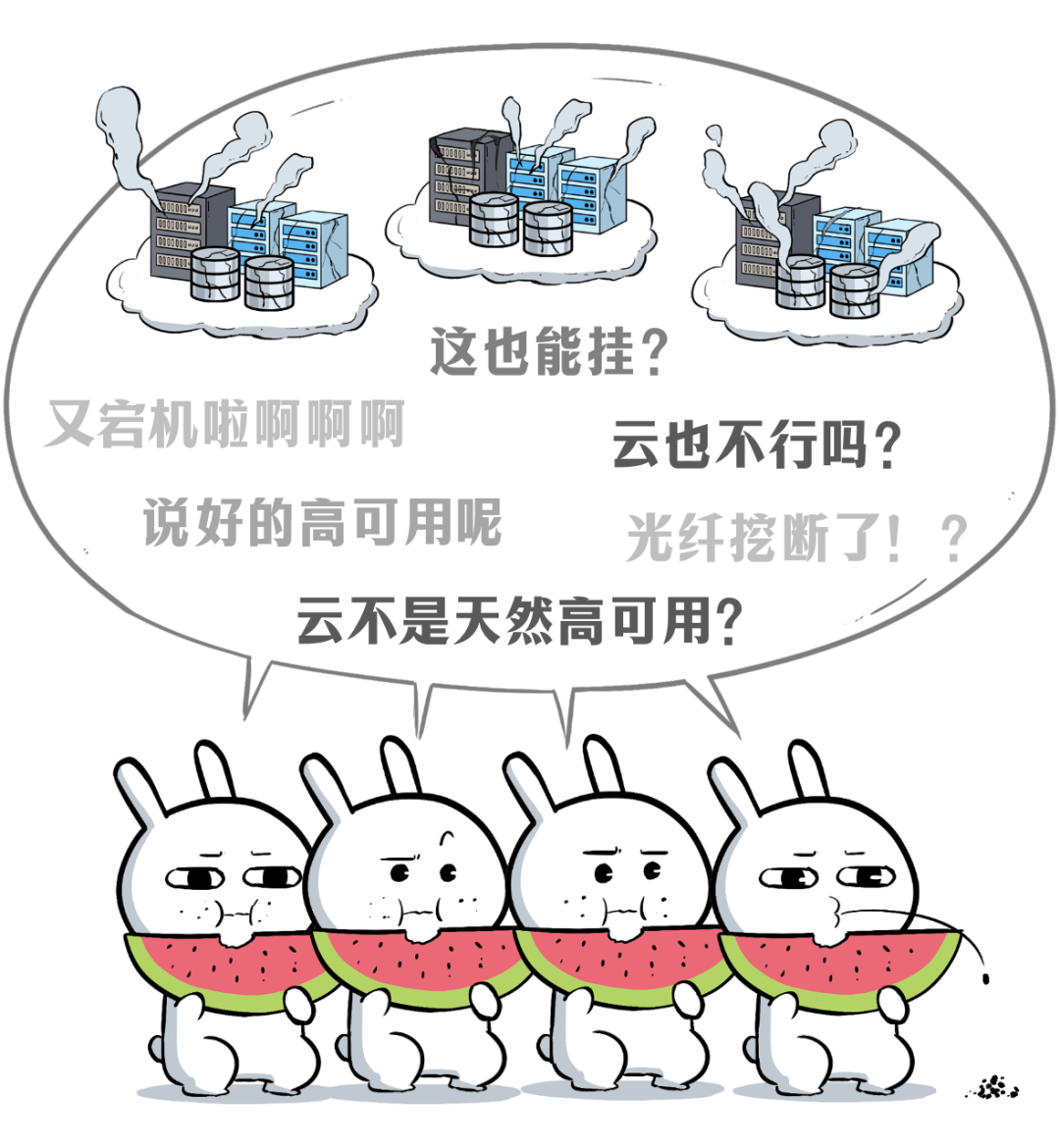 网站宕机检测工具_宕机检测_宕机状况