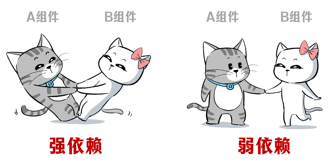 宕机状况_网站宕机检测工具_宕机检测