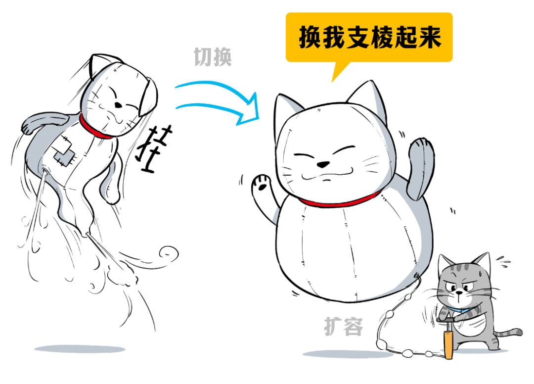 宕机检测_网站宕机检测工具_宕机状况