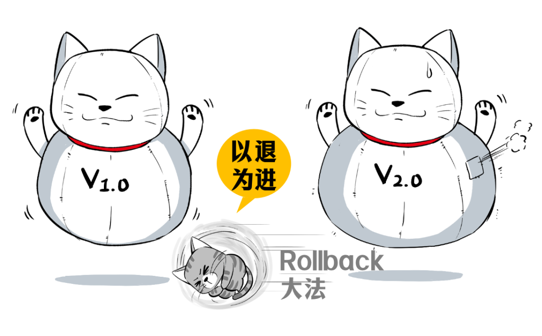 网站宕机检测工具_宕机状况_宕机检测