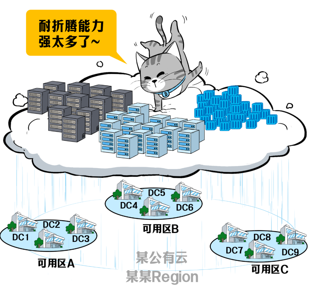 宕机状况_宕机检测_网站宕机检测工具