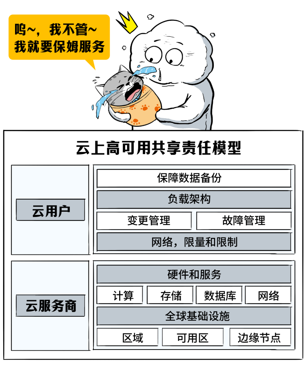 网站宕机检测工具_宕机检测_宕机状况