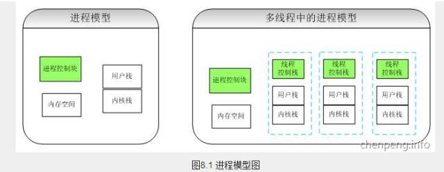 php手册书籍_php完全自学手册_php自学网
