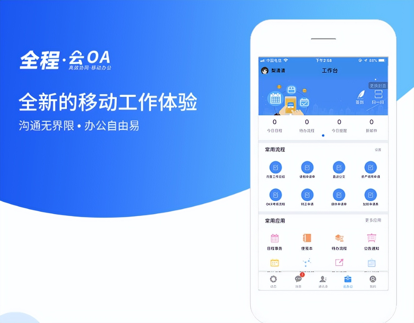 oa办公系统主要分为哪些模块_oa办公系统是什么_oa办公系统包括哪些内容