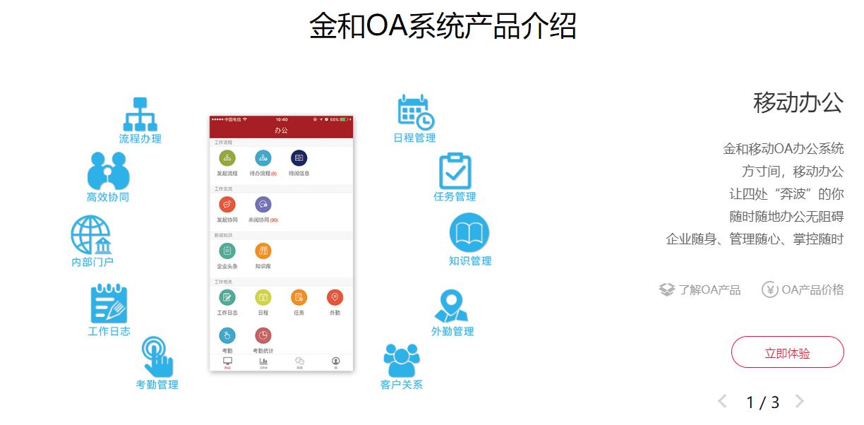 oa办公系统是什么_oa办公系统包括哪些内容_oa办公系统主要分为哪些模块