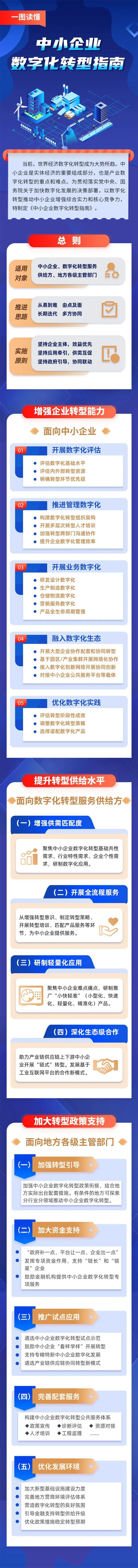 服务特性的例子_服务特性是什么_特性服务8与微服务对比