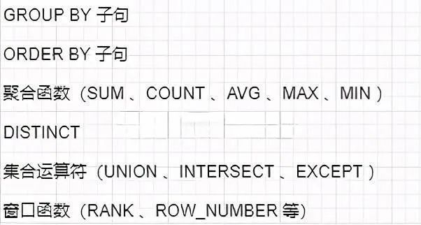 sql交集_sql交集并集差集_mysql交集