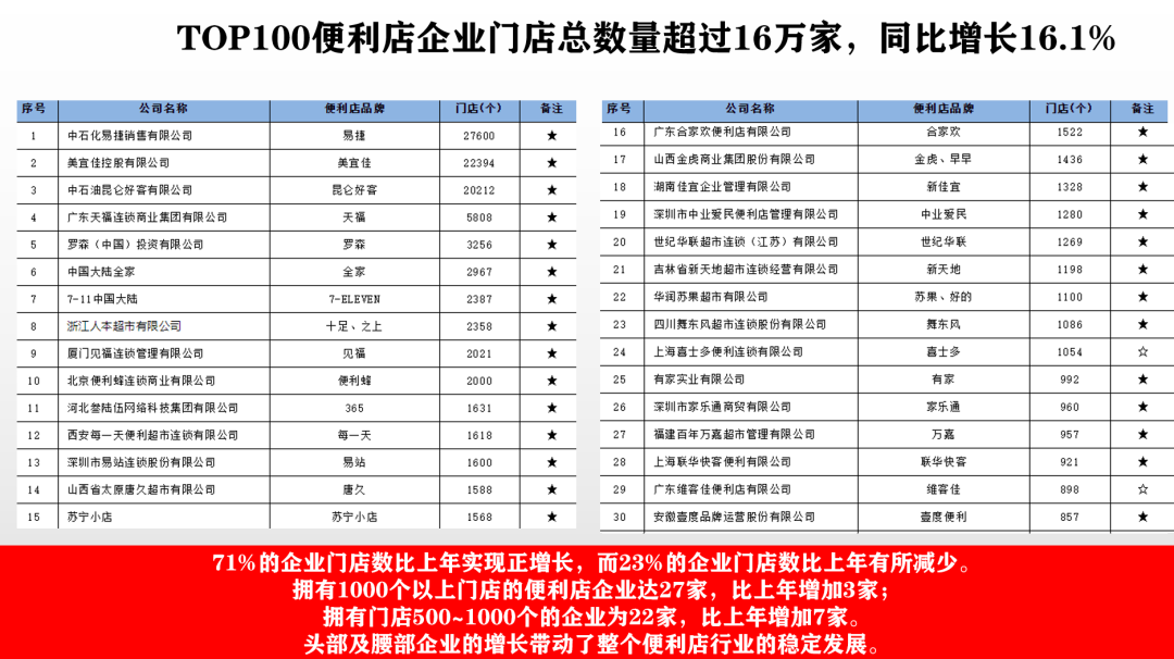 易捷博客_易捷网络科技_易捷赚客app