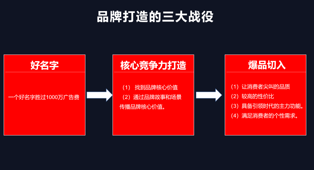 易捷网络科技_易捷赚客app_易捷博客