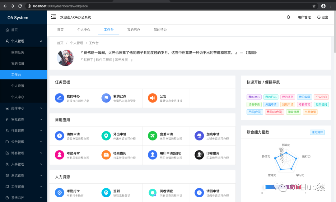 oa办公系统描述_办公oa系统解决方案_oa办公系统介绍