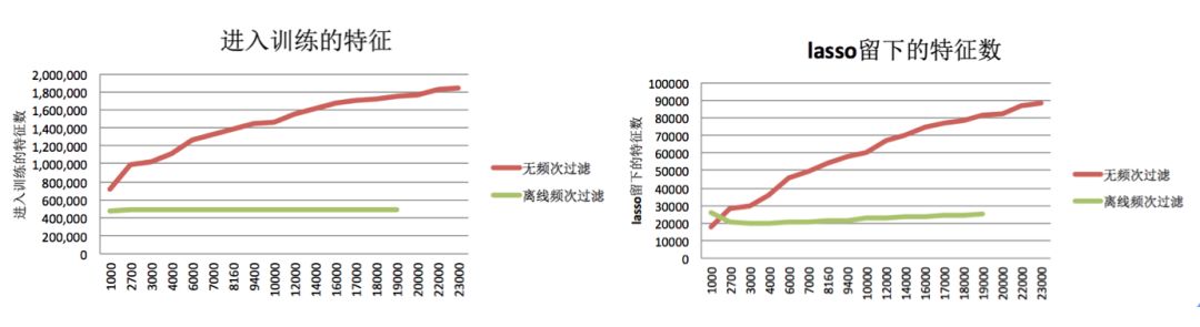 声明数组_c语言数组声明_数组声明的正确方法