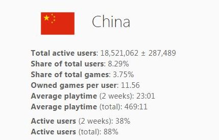 走出了世界_走出去游戏结局攻略_全世界只有不到4000人可以走出去的游戏