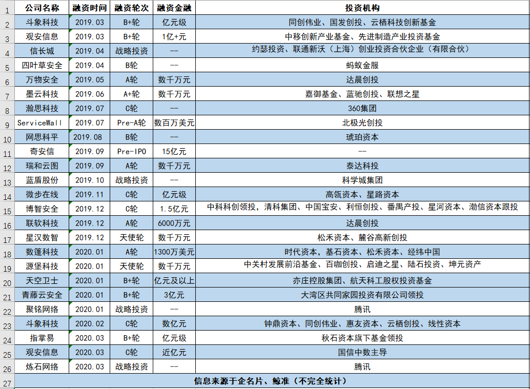 乌云网官网登录入口_乌云网官网_乌云网