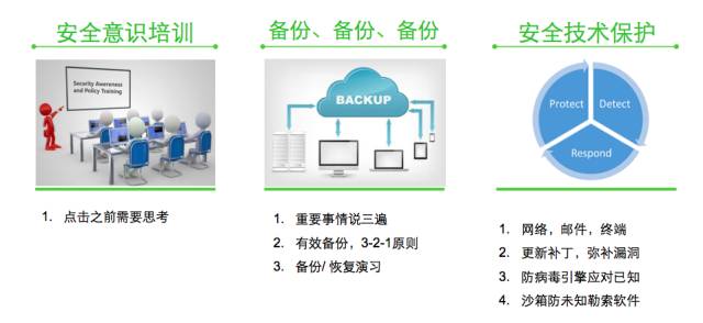 卡巴斯基离线更新_卡巴斯基怎么更新_卡巴斯基离线升级包