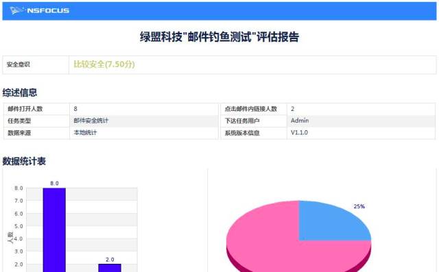 卡巴斯基怎么更新_卡巴斯基离线升级包_卡巴斯基离线更新