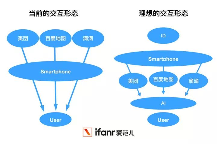 超级终端命令行_超级终端命令_超级终端命令