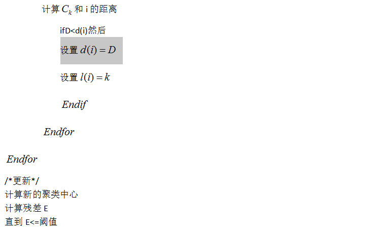 slic 查看_查看sleep进程_查看slot对应位置